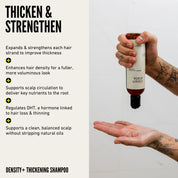Thickening Hair Growth Combo  + Cloud Cream Set