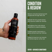 Thickening Hair Growth Combo  + Cloud Cream Set