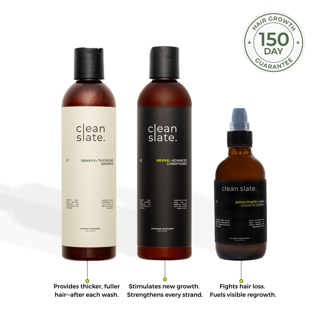 BioActivate Hair Growth System