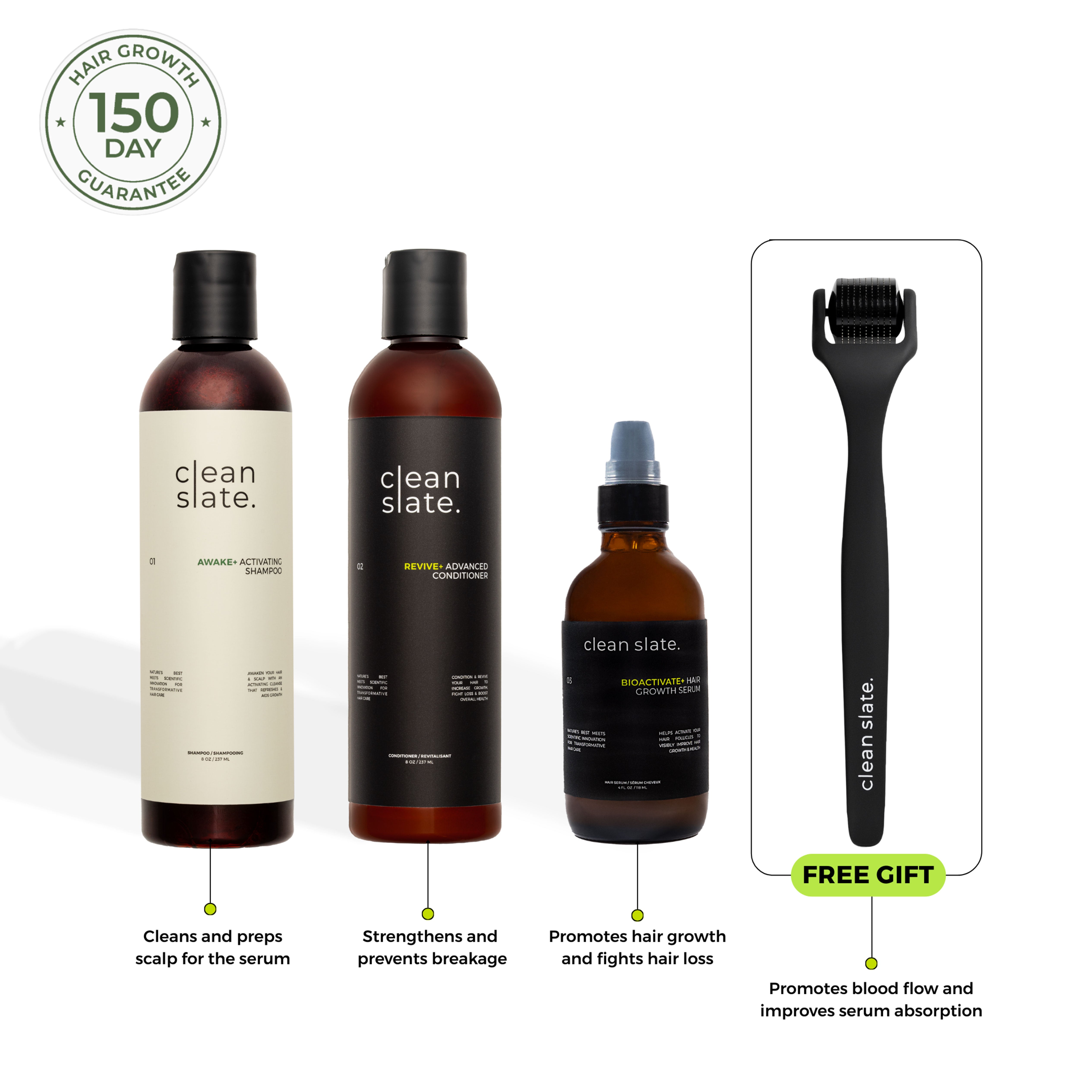 Follicle Activating+ Hair Growth System