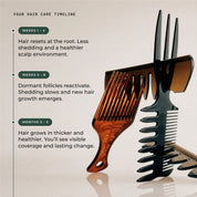 The Thickening Routine